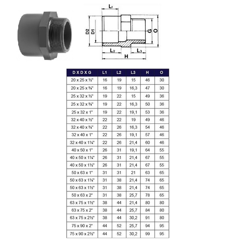 MroMax Lot de 2 raccords de tuyau 25 x 20 mm ID réduction 3 voies  Connecteur de tuyau d'eau Prise en PVC pour fixation des tuyaux  correspondants Blanc, MRO190907J-0090, 2Pcs 40*25 : : Bricolage